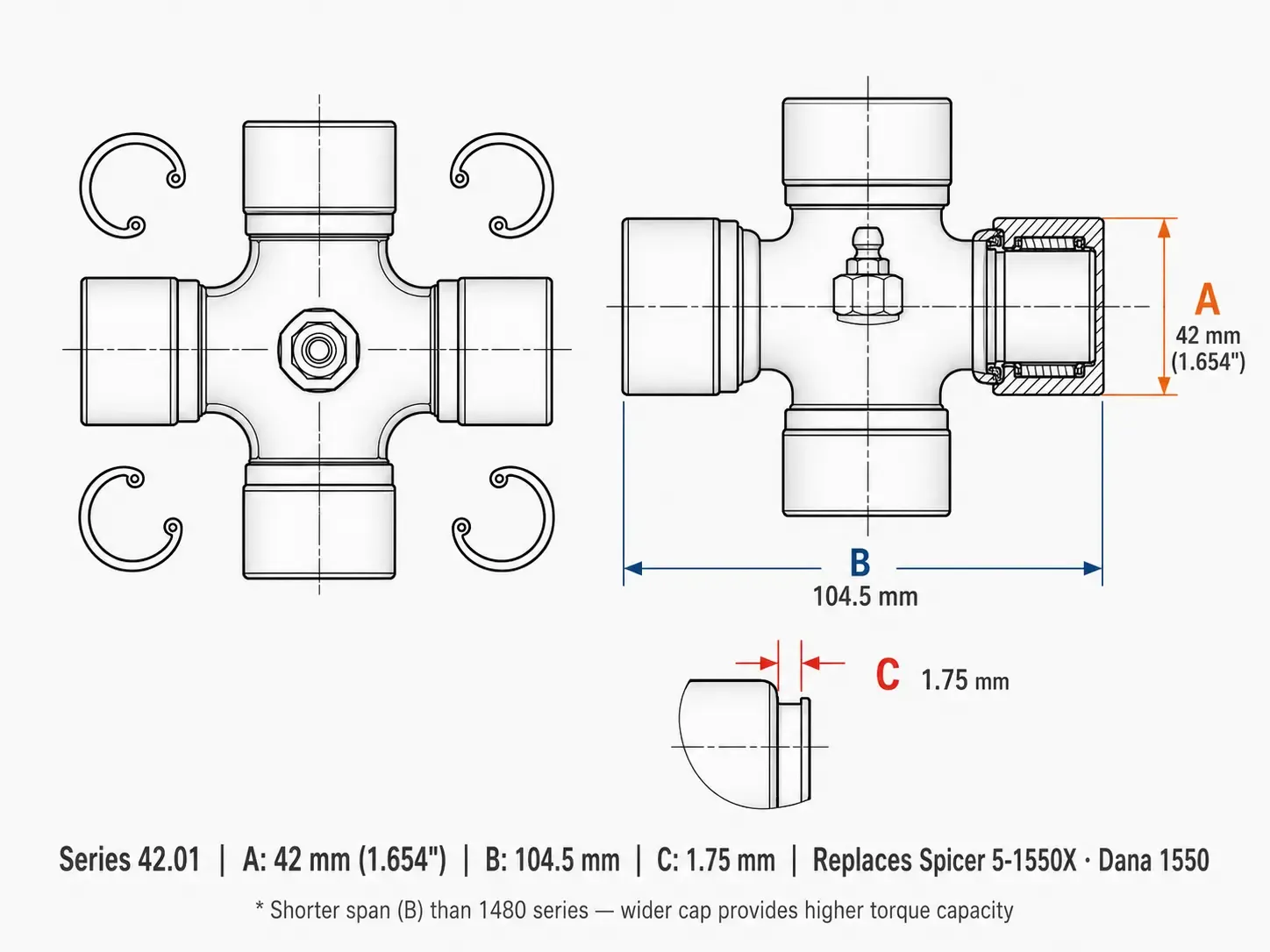 1550 universal joint dimensions diagram &mdash; A=42mm cap OD, B=104.5mm span, C=1.75mm groove